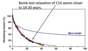 Extract pages from How-to-discuss-catastrophic-climatejpg_Page2