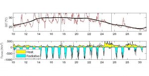 KN112_Fig2