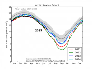 icecover_current_new