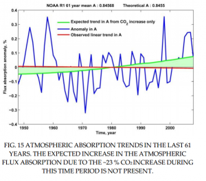 miscolczi-2014-fig15